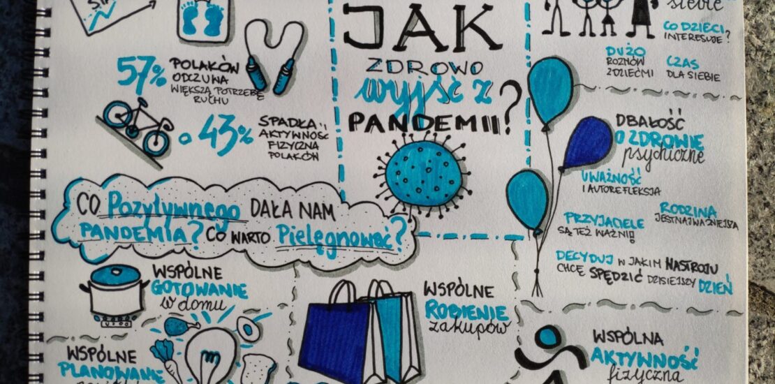 propm sketchnoting tworzenie notatki wizualnej w 9 krokach