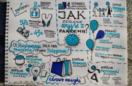 propm sketchnoting tworzenie notatki wizualnej w 9 krokach